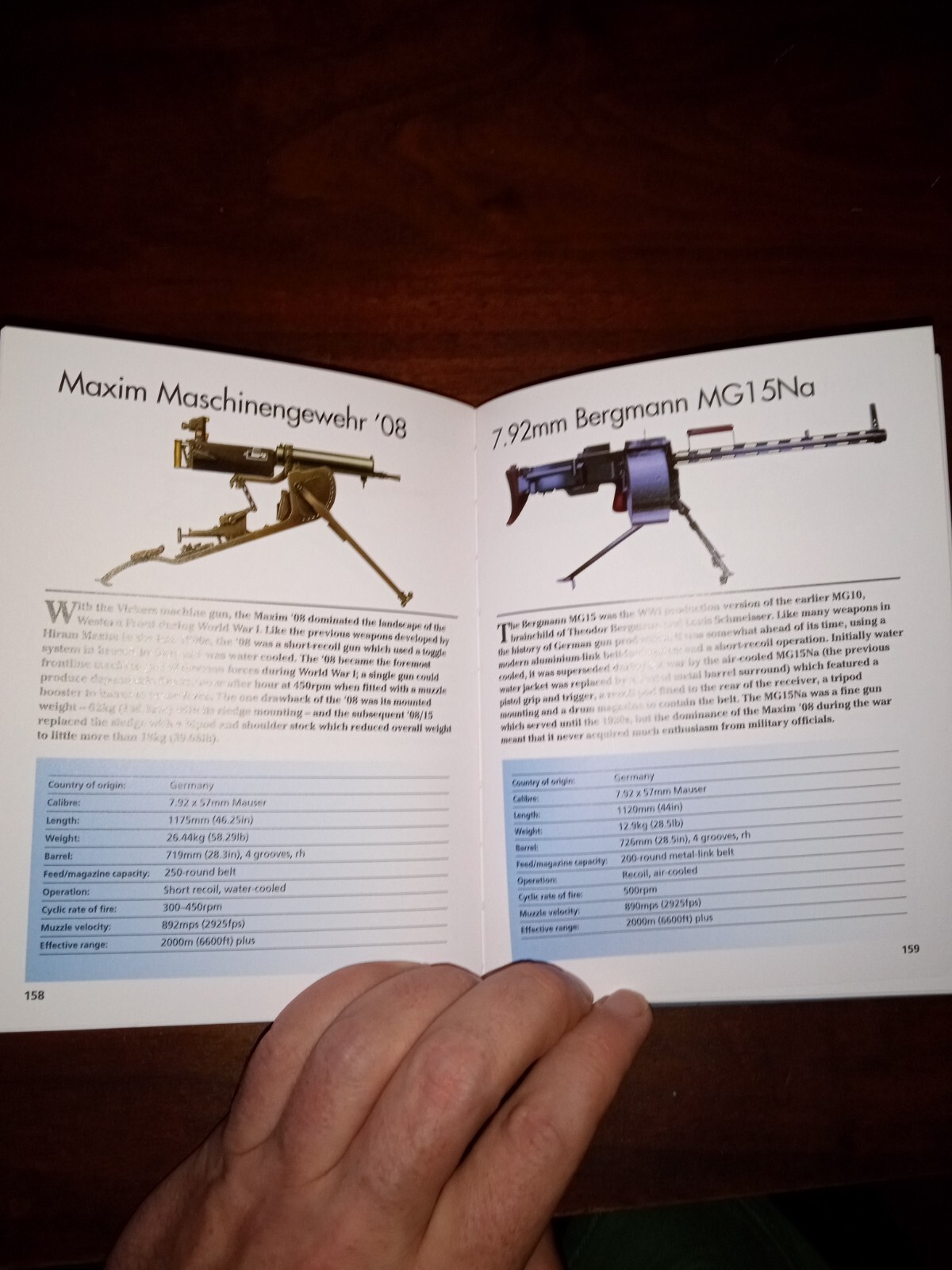 Twentieth Century Small Arms Book Chris McNab HC DJ Militaria Guns Weapons
