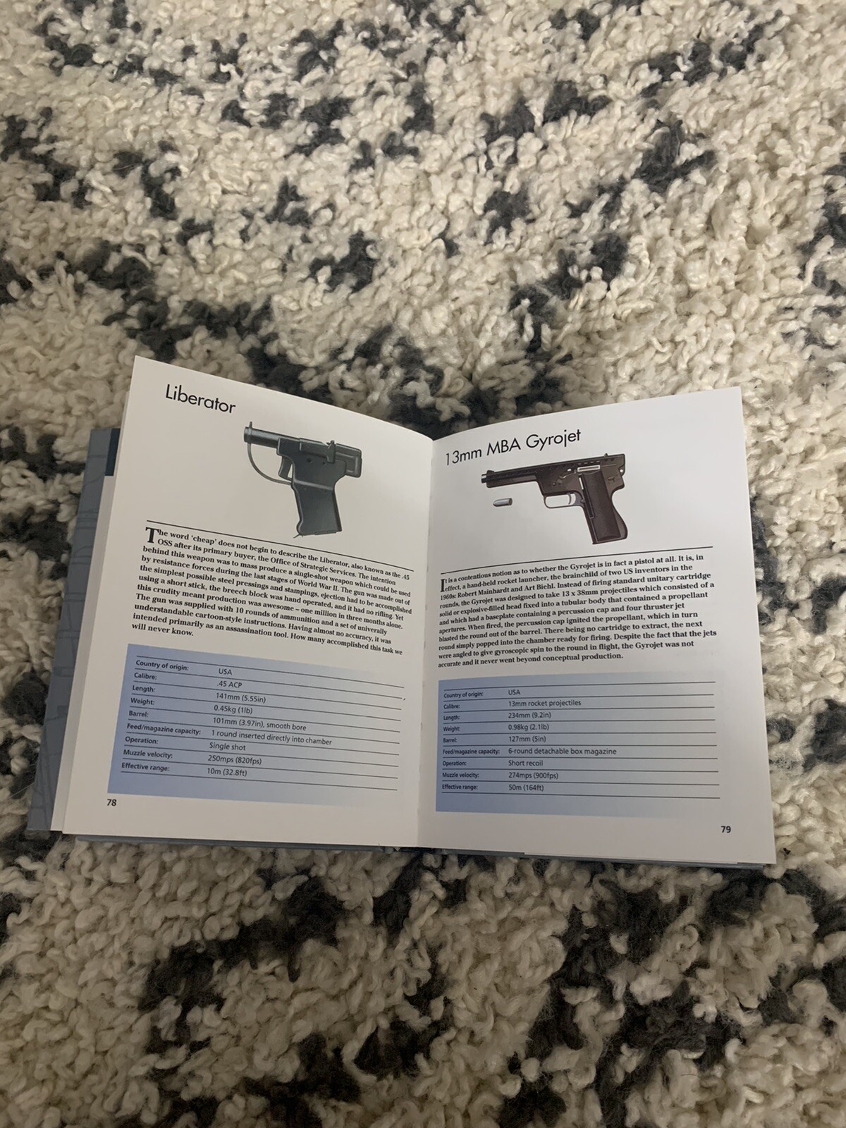 Twentieth-Century Small Arms Chris McNab 2006 Hardcover ILLUSTRATED WEAPONS BOOK