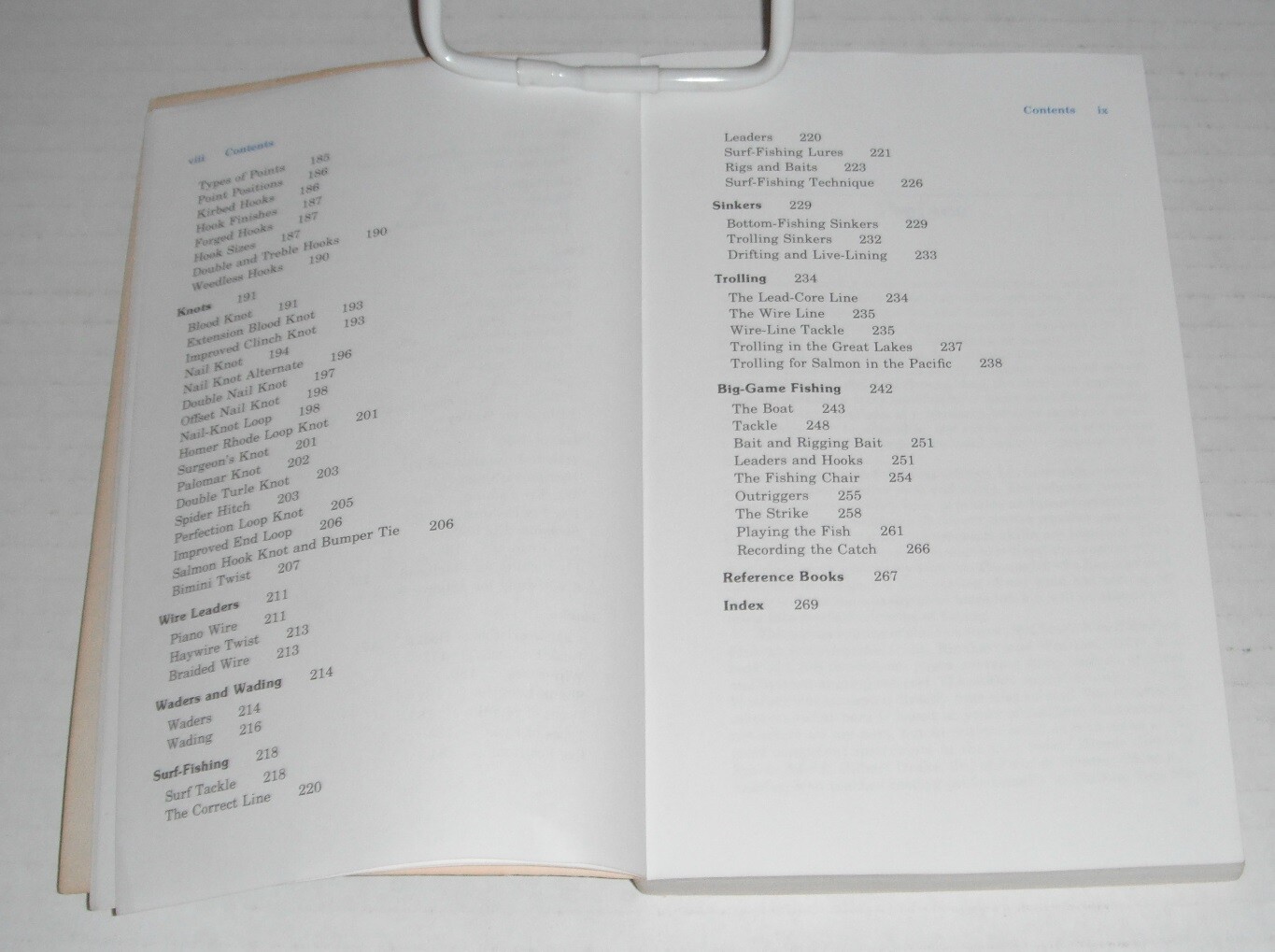McClane’s Secrets of Successful Fishing ..1979….approx 280 pages….old der…