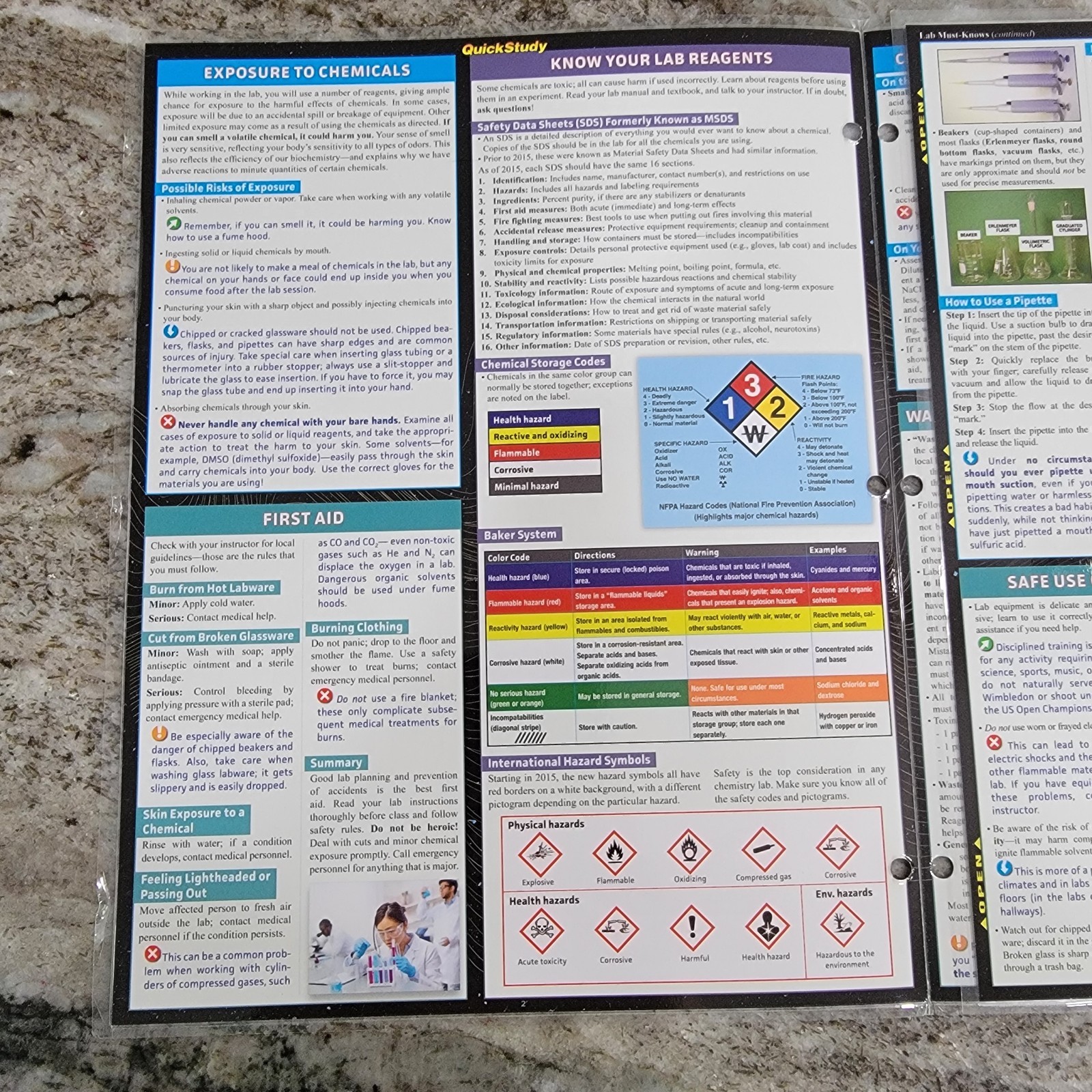 Quick Study Chem Lab Basics Laminated Study Guide Periodic Table Safety
