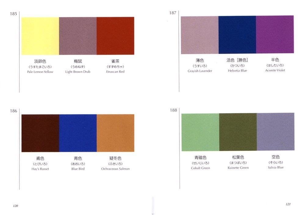 A Dictionary of Color Combinations Sanzo Wada Seigensha Design Art Book Japan