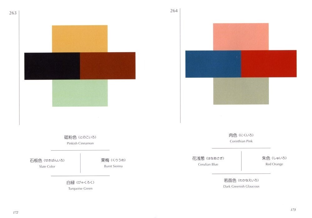A Dictionary of Color Combinations Sanzo Wada Seigensha Design Art Book Japan