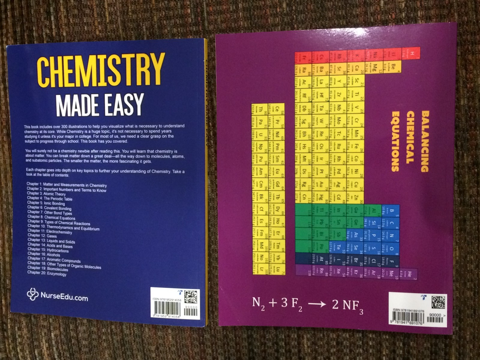 Balancing Chemical Equations Worksheets by Chris McMullen & Chemistry Made Easy