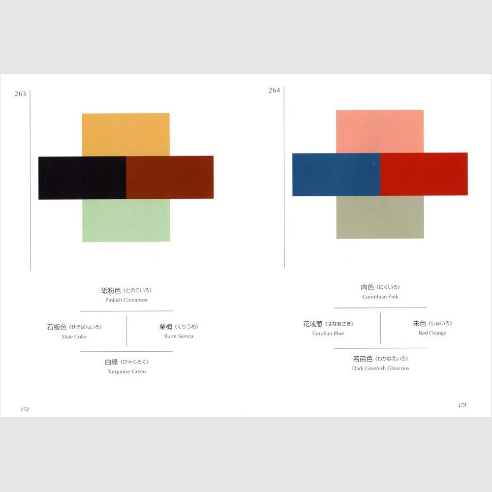 A Dictionary of Color Combinations Vol. 1 and 2 (English and Japanese Notation)