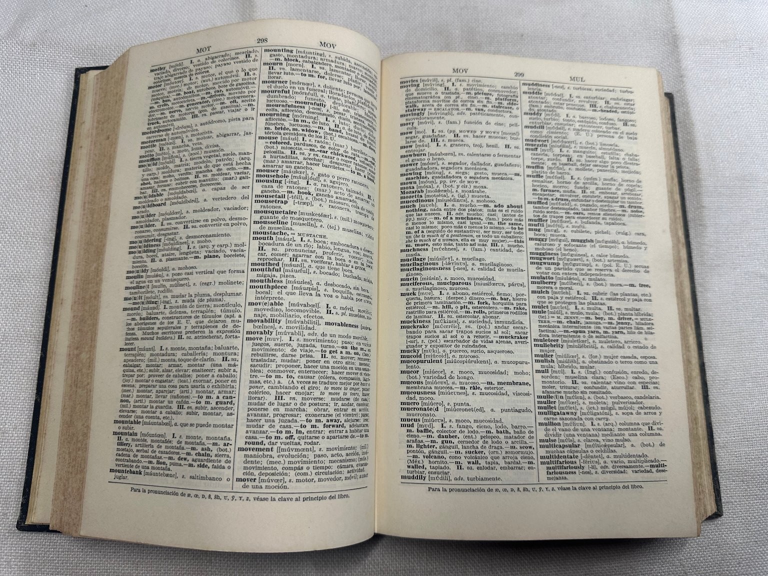 Appleton’s New Spanish Dictionary Cuyás Llano 1928 Revised Bilingual D. Appleton