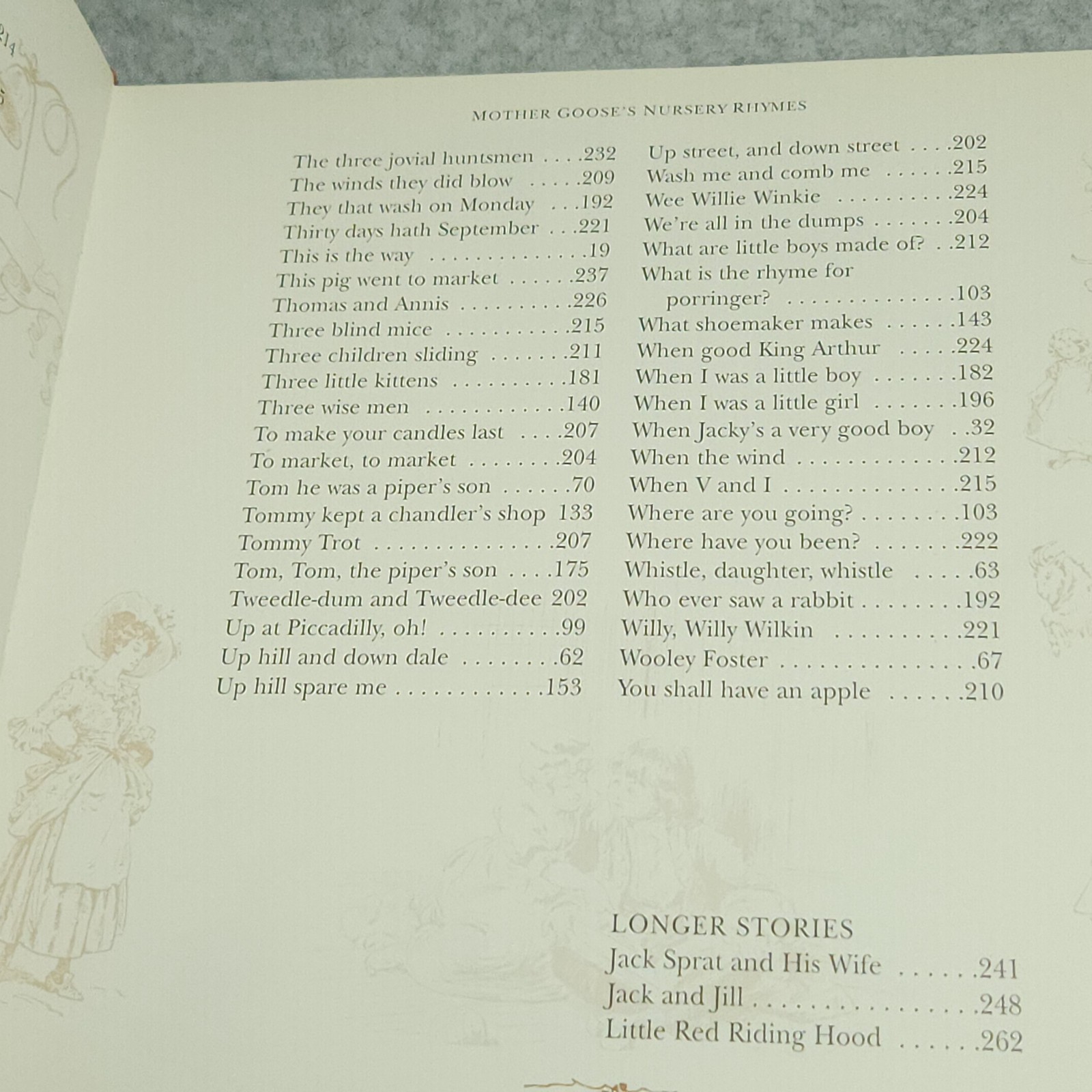 Mother Goose Nursery Rhymes Hardcover 2000 Classic Illustrated Gilt Edges
