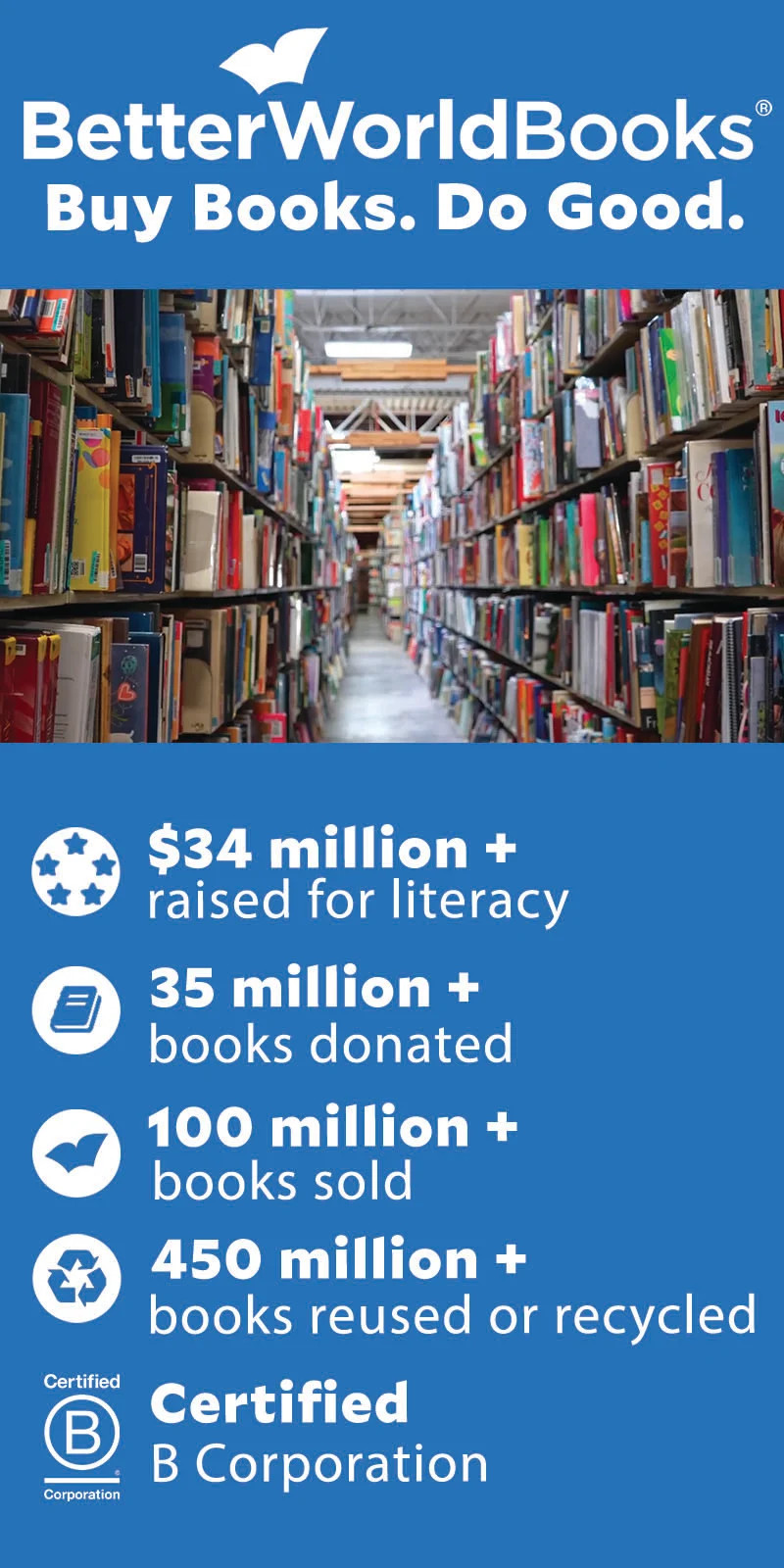 Estate Planning Basics Paperback Denis Clifford