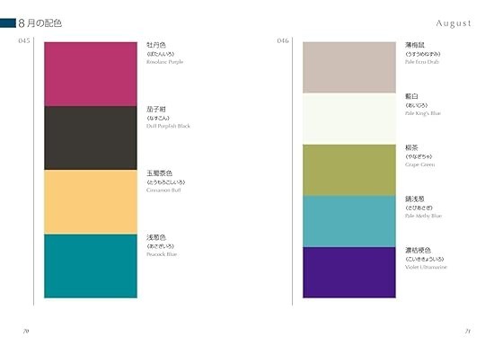A Dictionary of Color Combinations Vol.1 & 2 Set Japanese Creative Color