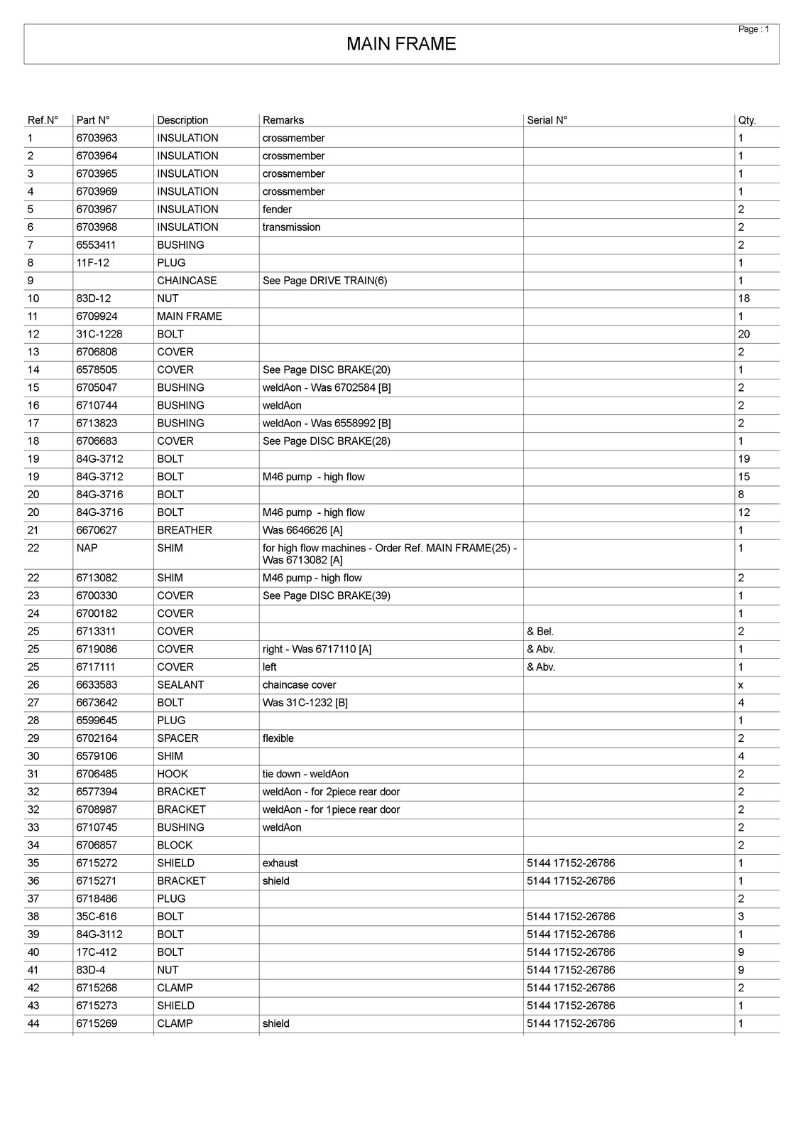 BOBCAT 863 Skid Steer Loader Parts Manual SN 514411001 Up – WIRE BOUND – COVERS