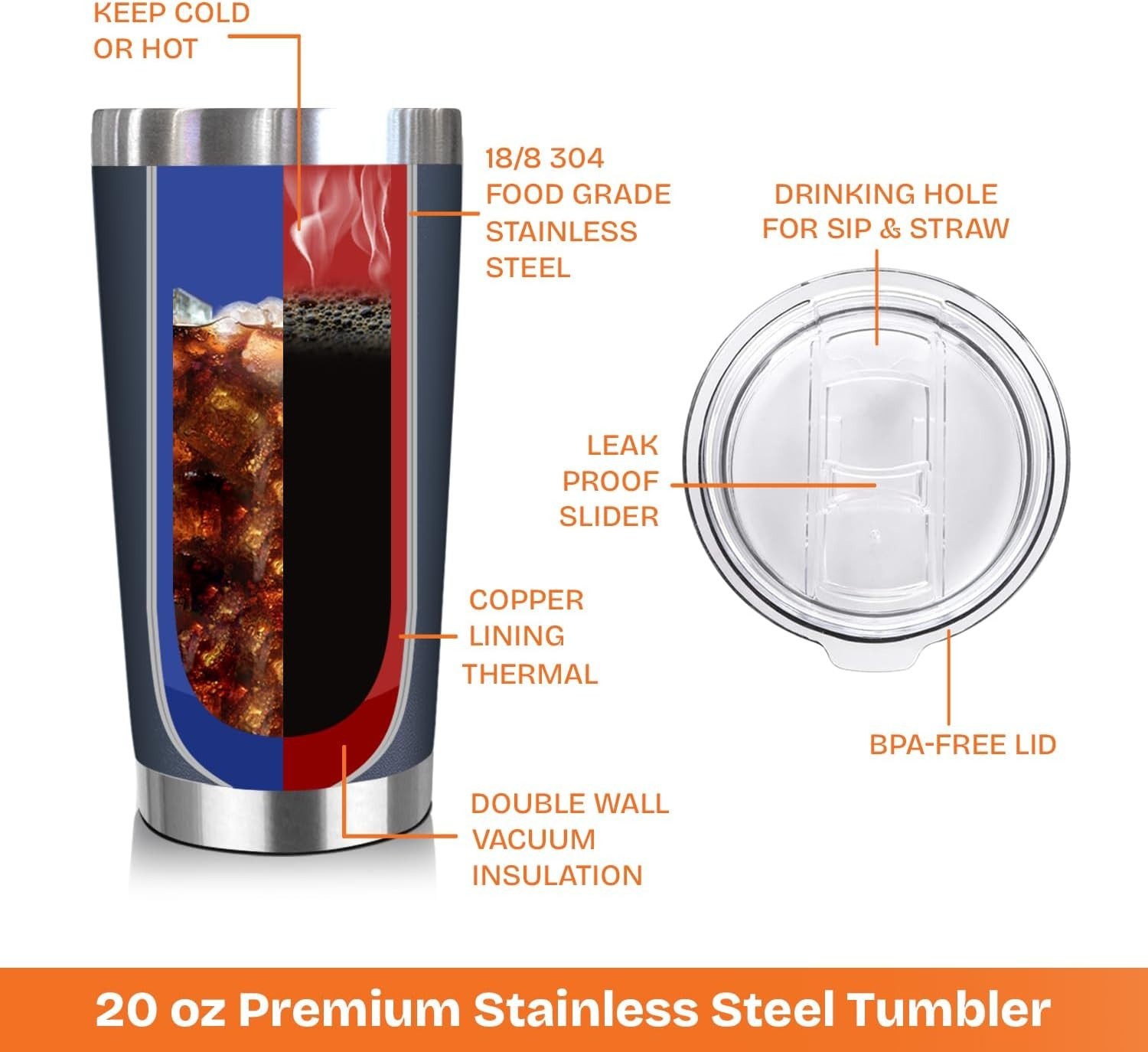 20 Oz BPA-Free Steel Tumbler – Perfect Gift for Grandfather’s Birthday & More