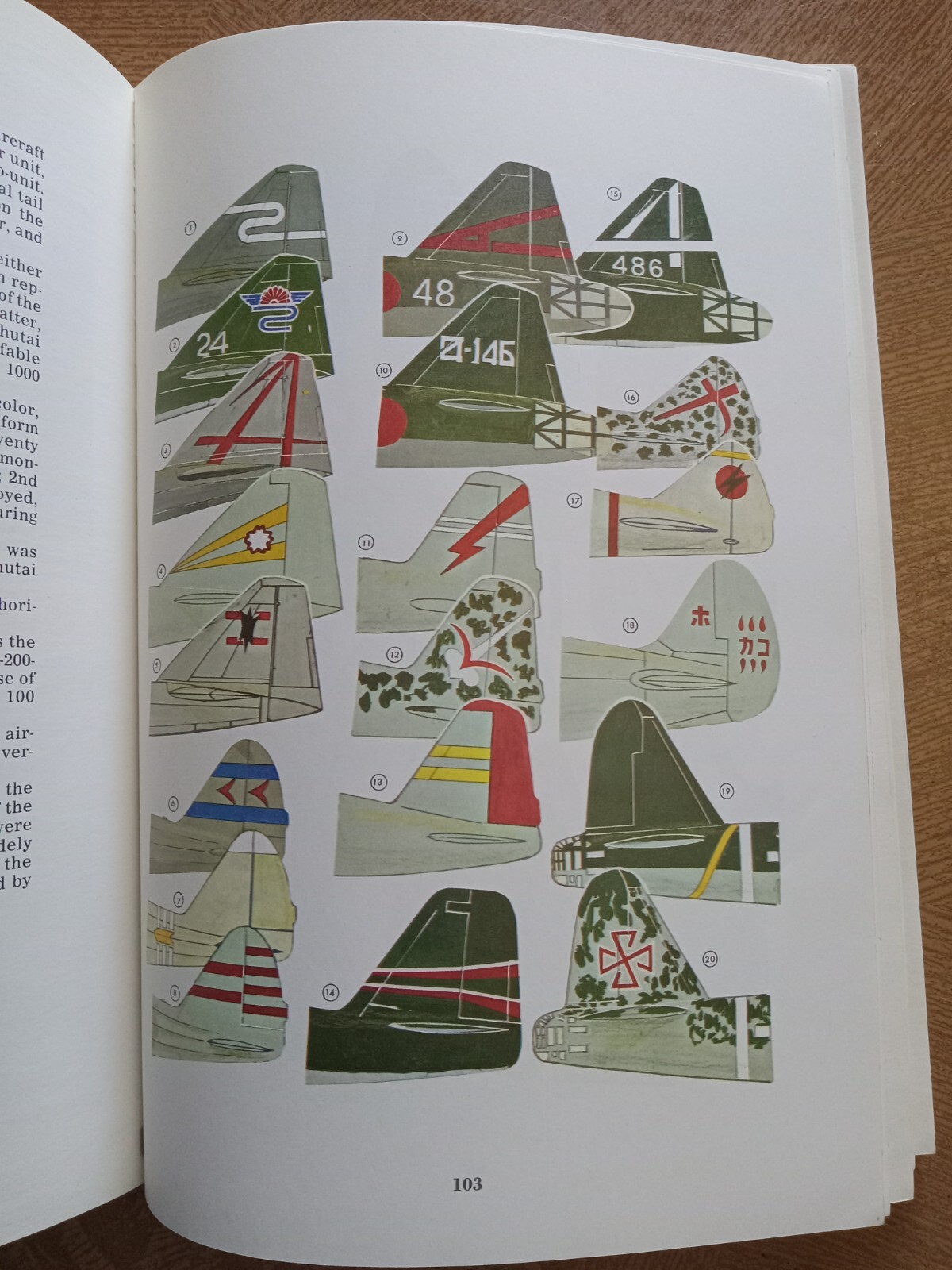 “JAPANESE ARMY AIR FORCE CAMO. & MARKINGS WW II” Donald THORPE Book