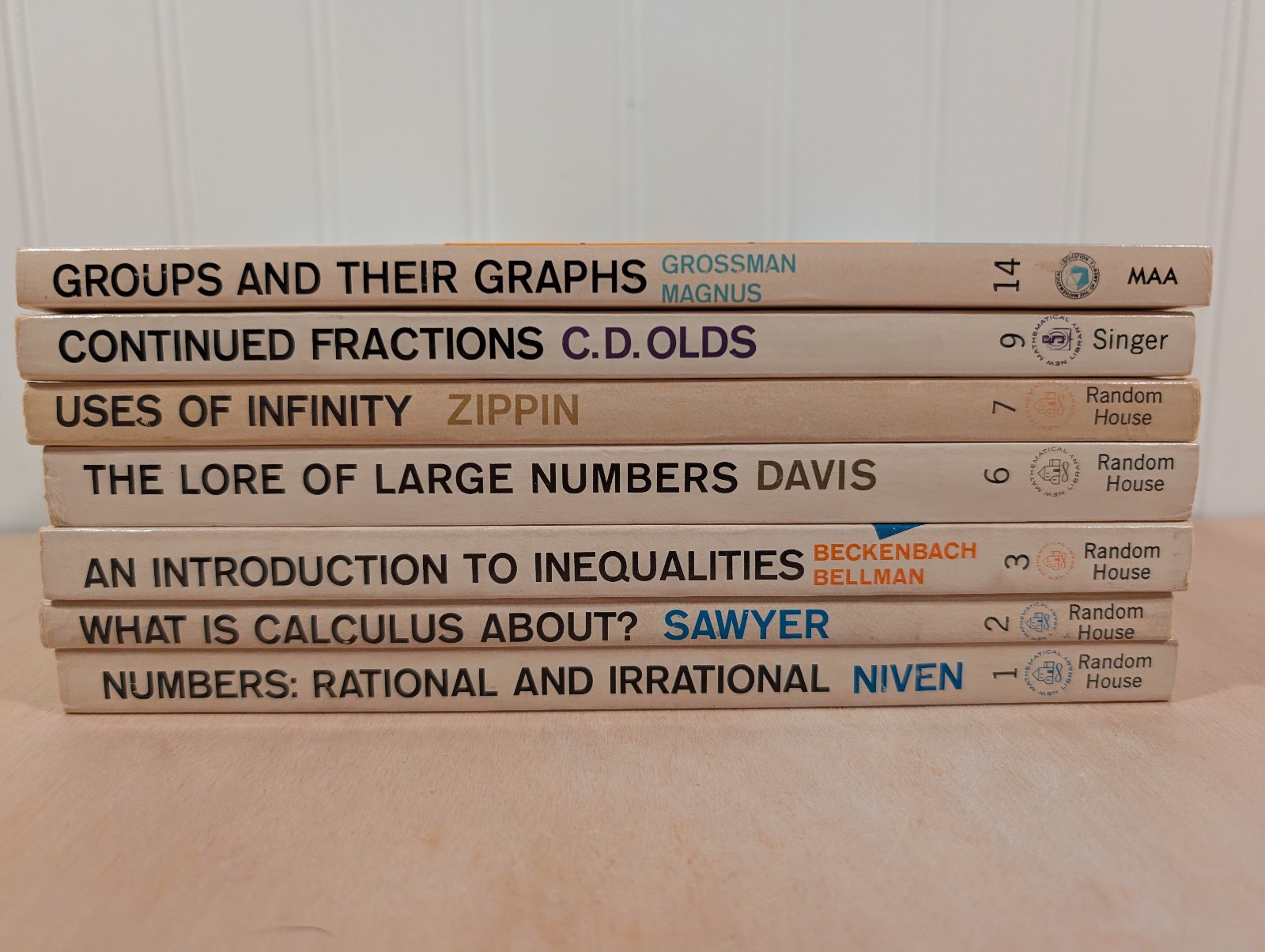 7-Book Lot New Mathematical Library Series 1960s Beckenbach, Niven, Magnus, Olds