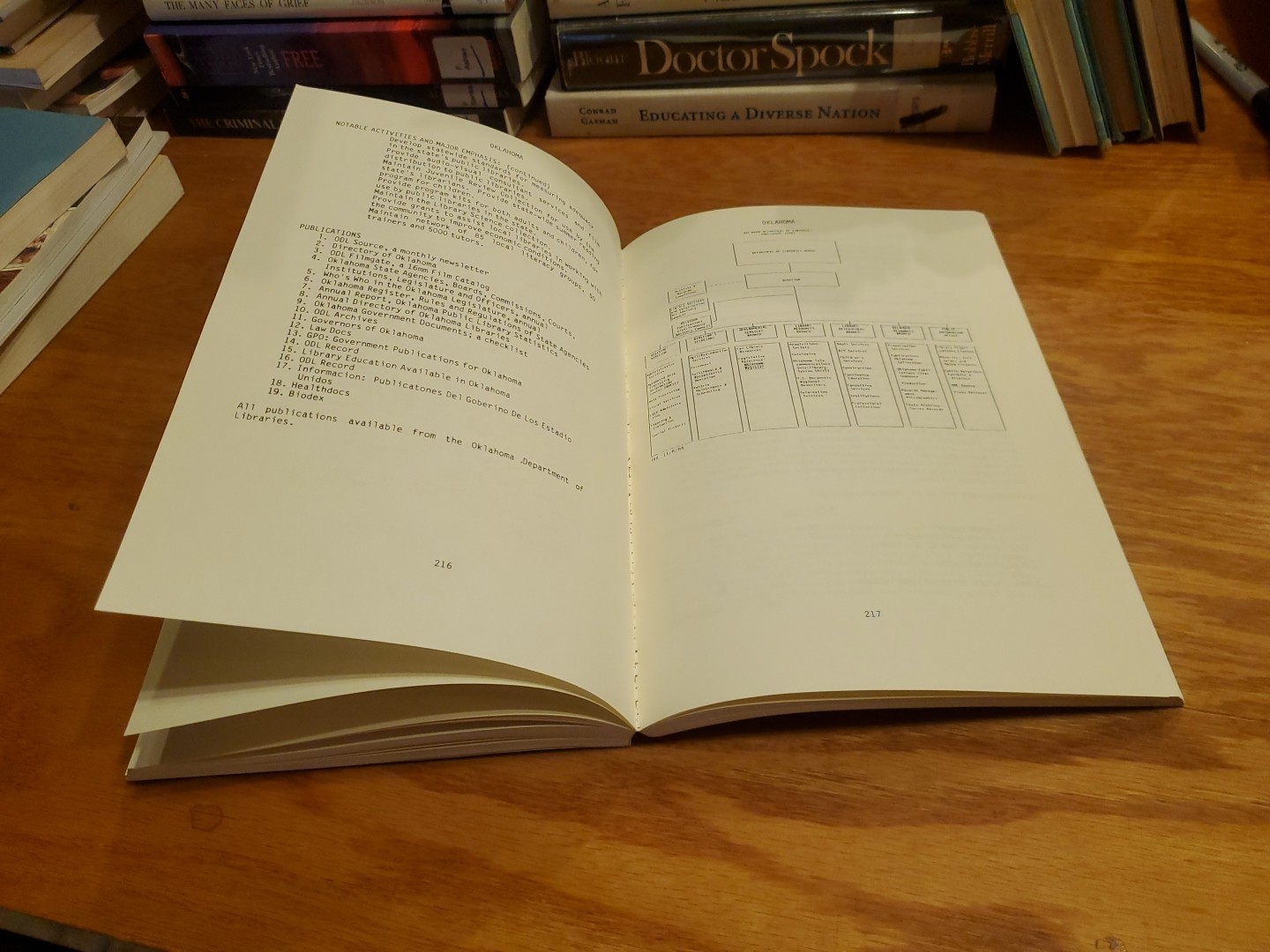 The State Library Agencies: Survey Project Report 1989 by Kellerstrass 1990 PB
