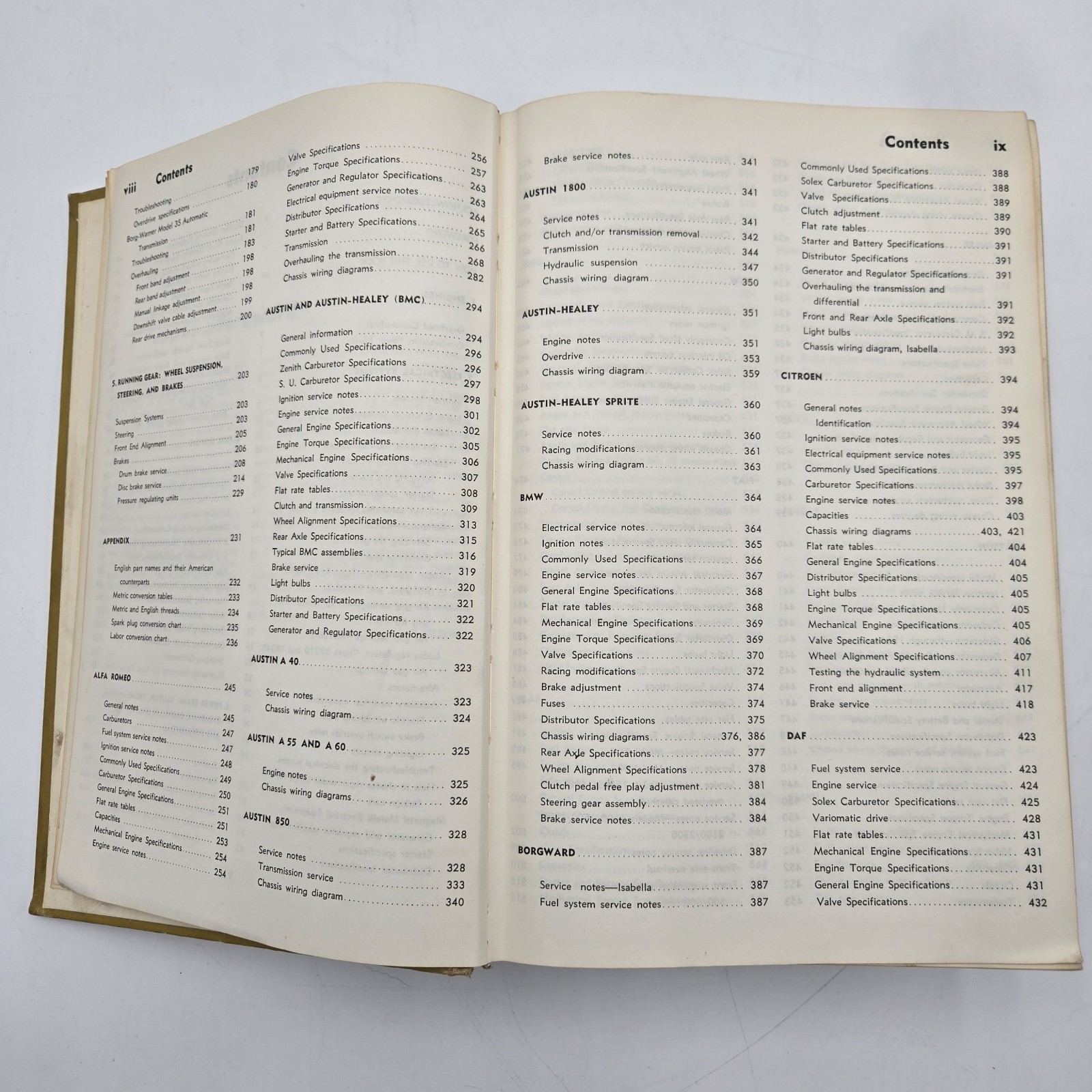 Glenn’s Foreign Car Repair Manual – Chilton Books – Hardcover 1,280 Pages