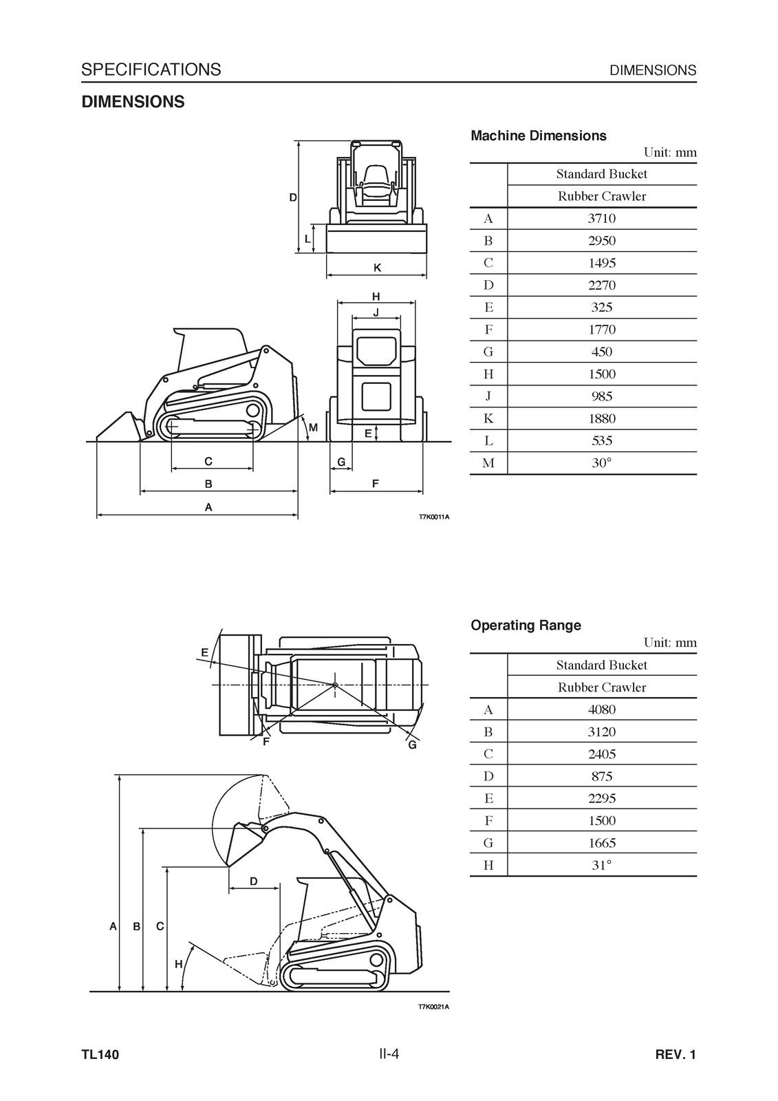 TAKEUCHI TL140 CRAWLER LOADER WORKSHOP MANUAL , BINDER COVERING XL FOLDOUT PGS!