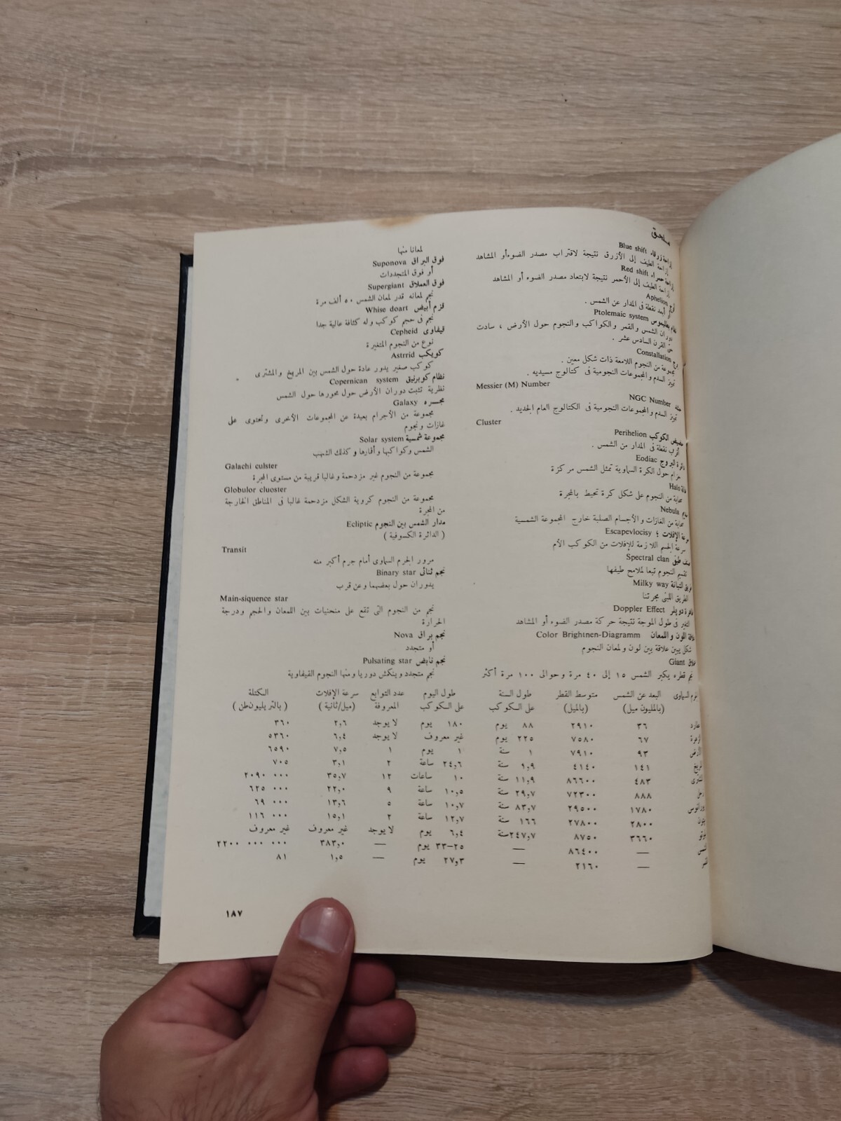 كتاب الكون دافيد برجامينى Arabic Book since The Universe Photos 📚