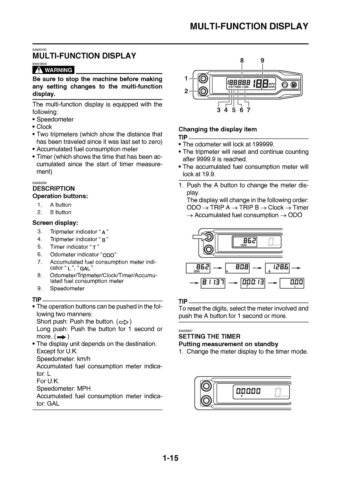 YAMAHA WR250F WR250FP Owners Manual 2023 – SECURED – COVERED – XL FOLDOUT PAGES