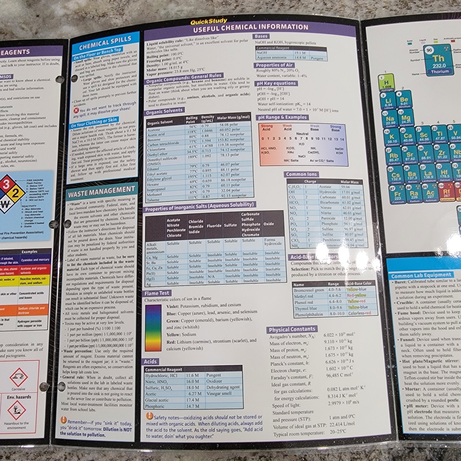 Quick Study Chem Lab Basics Laminated Study Guide Periodic Table Safety