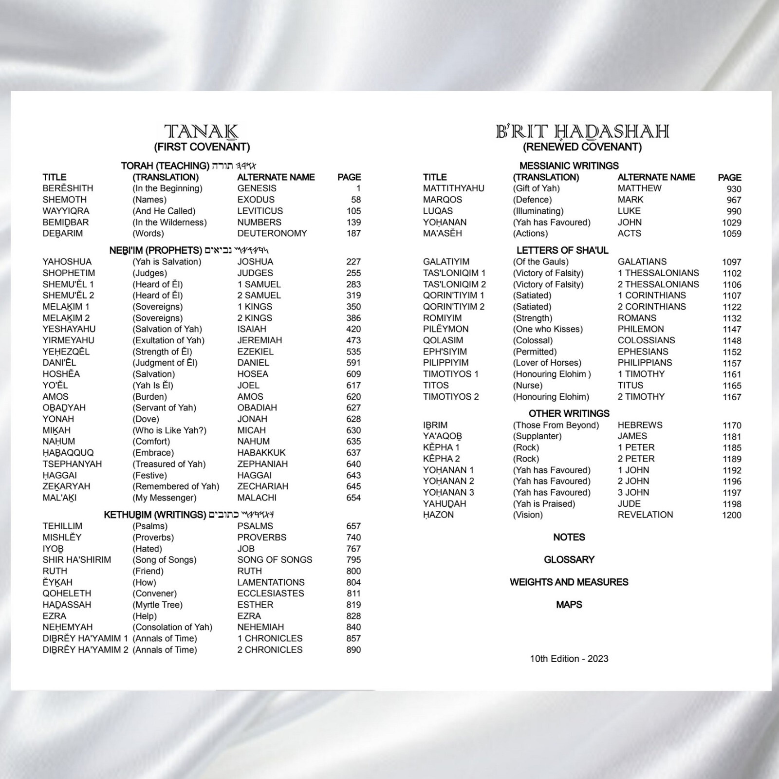 HalleluYah Scriptures RESTORED NAMES Bible LARGE PRINT Leather & Free Books