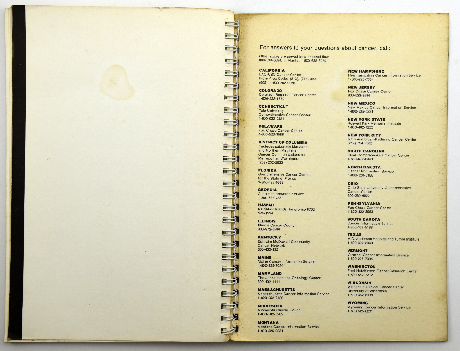 Eating Hints Trade Paperback 1980 US Department of Health Publication No.80-2079