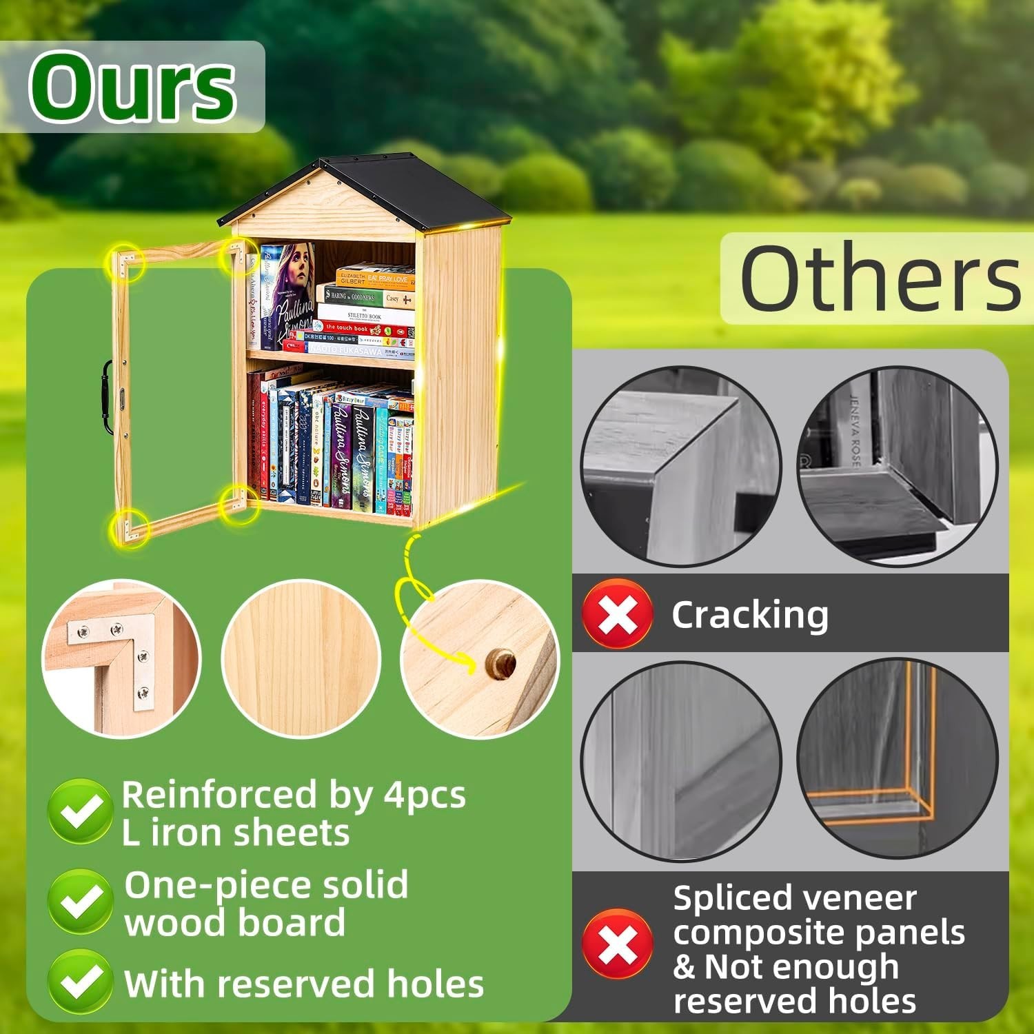 Weatherproof Little Library Box with Rust-Proof Hinges – Perfect for Neighbors