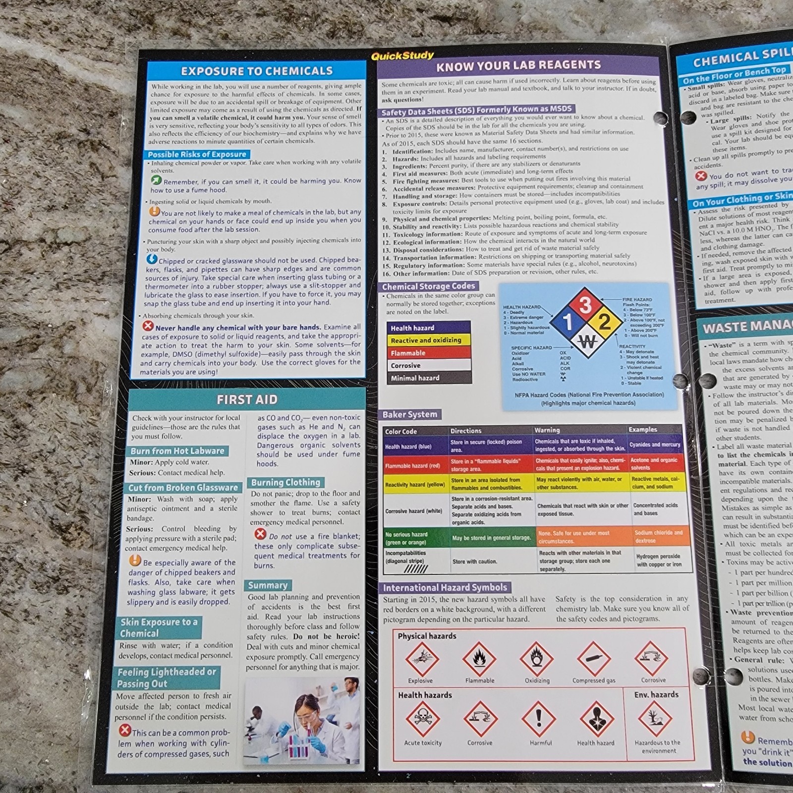 Quick Study Chem Lab Basics Laminated Study Guide Periodic Table Safety