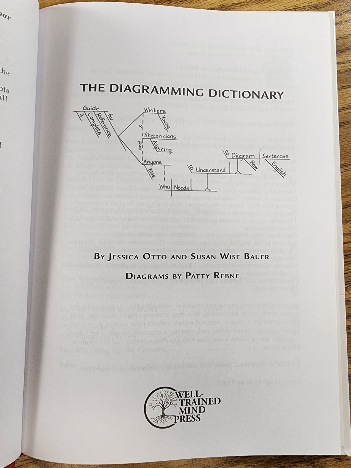 Well Trained Mind, Top Recommendations, Grammar Guidebook + The Diagramming Dict
