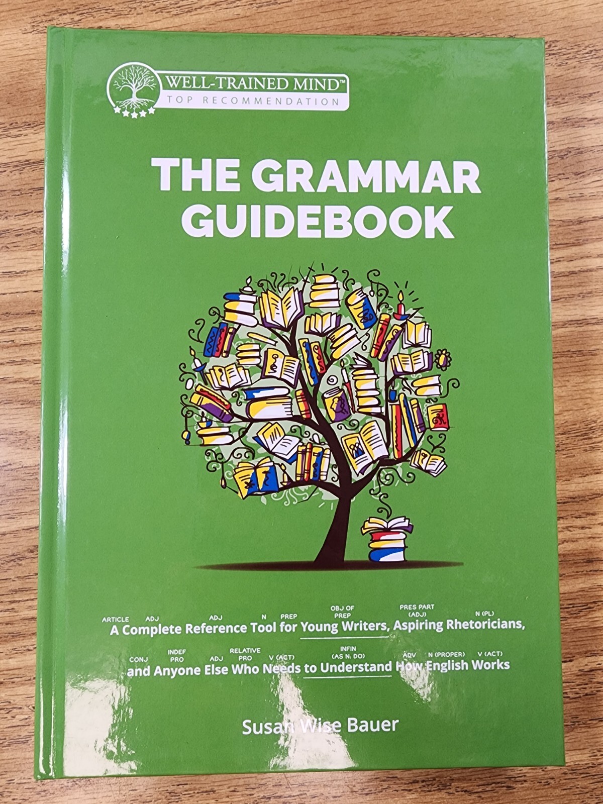 Well Trained Mind, Top Recommendations, Grammar Guidebook + The Diagramming Dict