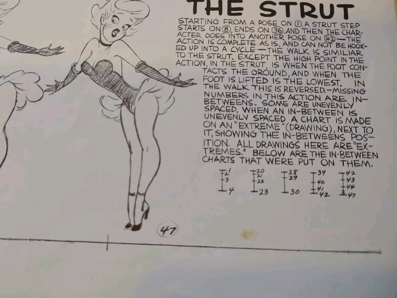 ANIMATION by PRESTON BLAIR Art Instruction Book in WALTER FOSTER Series, c.1950s