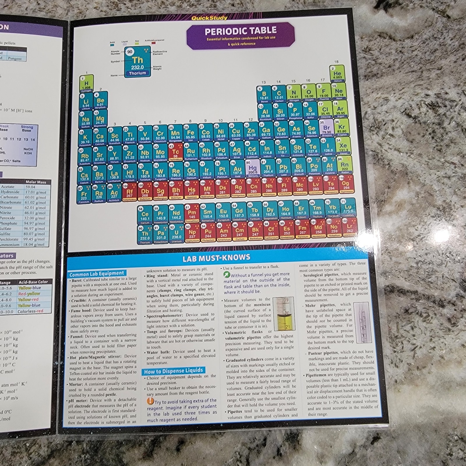 Quick Study Chem Lab Basics Laminated Study Guide Periodic Table Safety