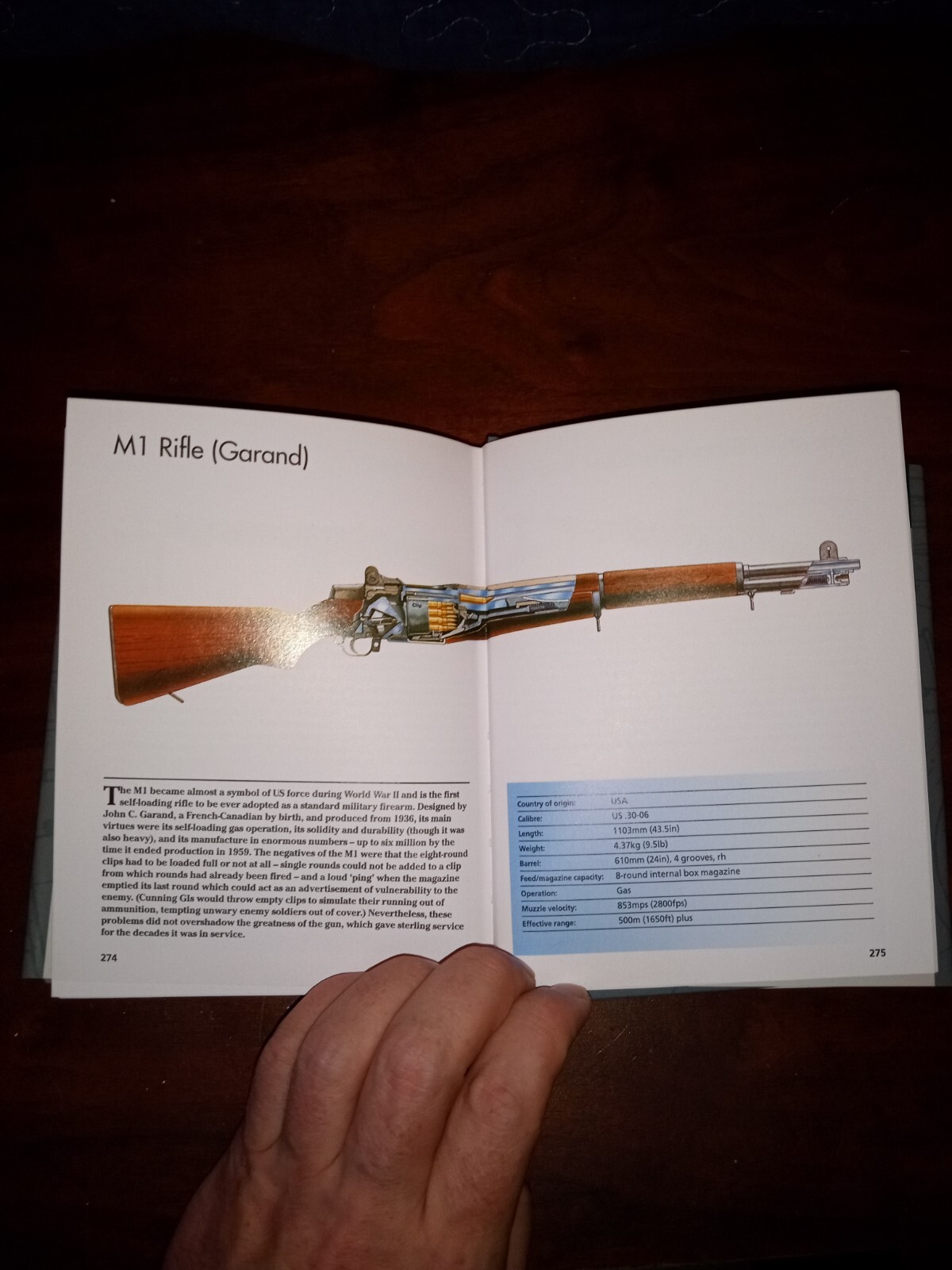 Twentieth Century Small Arms Book Chris McNab HC DJ Militaria Guns Weapons