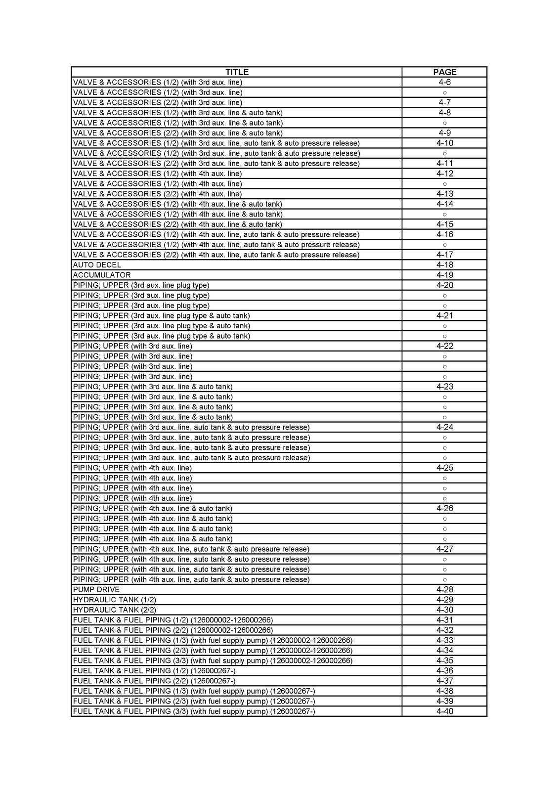 TAKEUCHI TB260 Hydraulic Excavator Parts Manual SN 126000002 Up – COIL SECURED