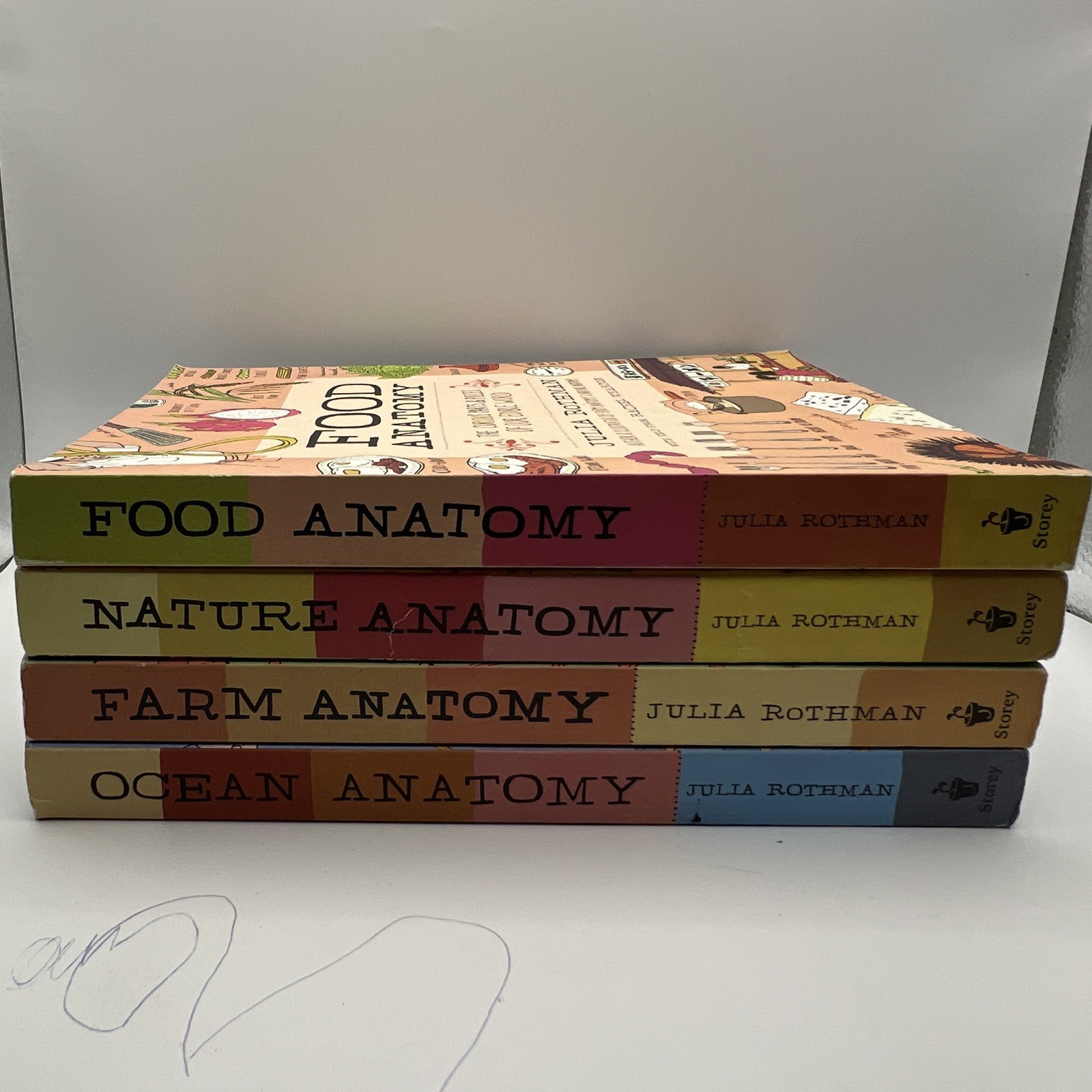 Julia Rothman Anatomy Set: Farm Nature Food Ocean Paperback Homeschool Homestead