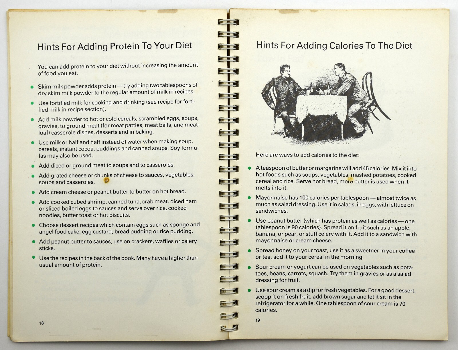 Eating Hints Trade Paperback 1980 US Department of Health Publication No.80-2079