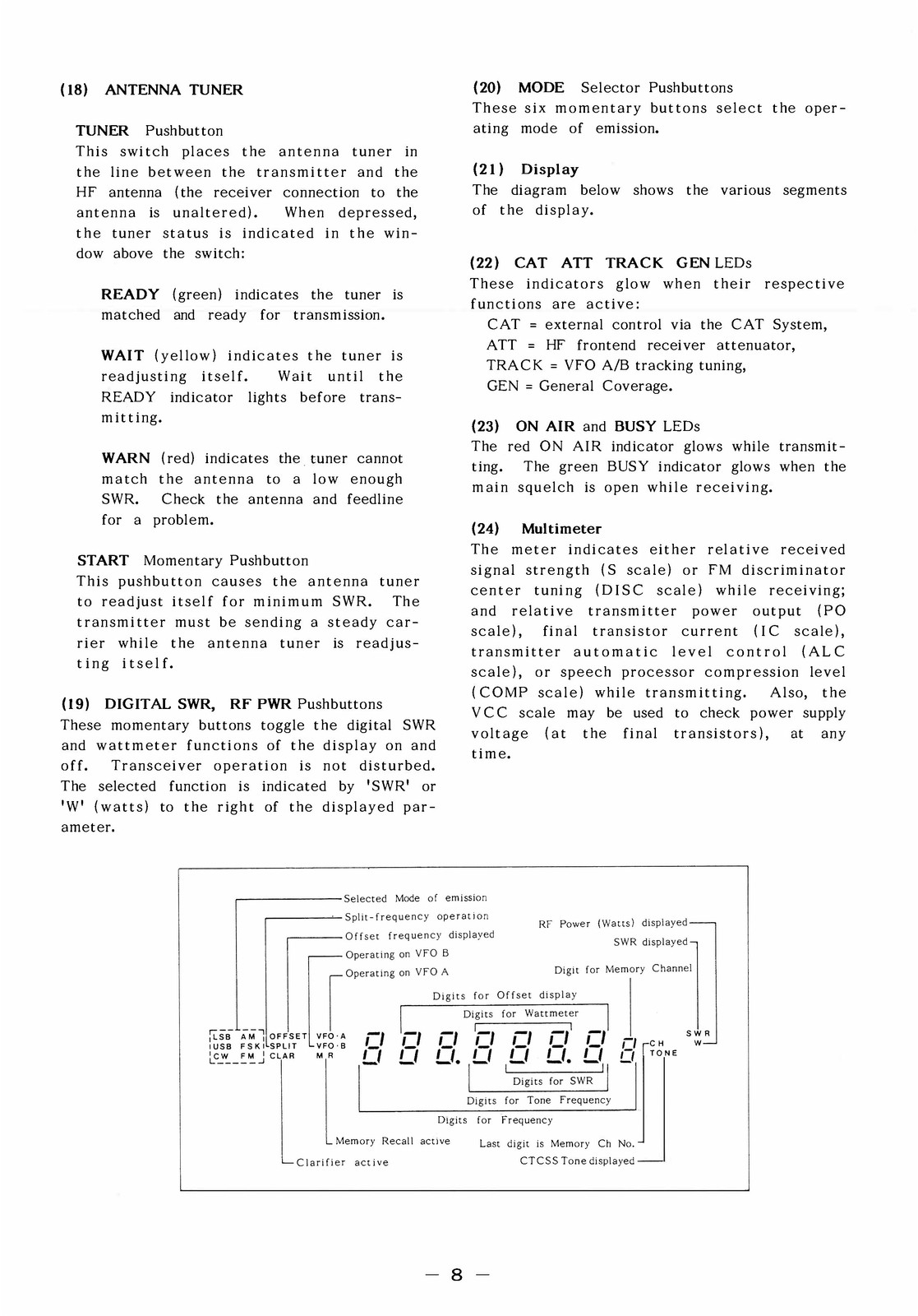 YAESU FT-767GX Operating Manual – STEEL WIRE BOUND – PROTECTIVE COVERS