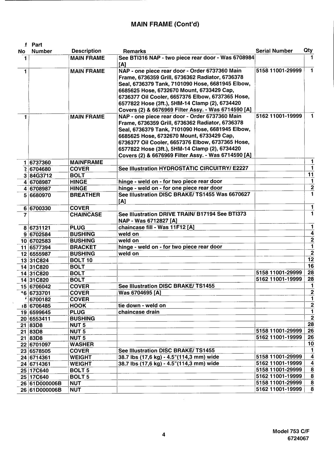 BOBCAT 753 753H Skid Steer Loader Parts Manual – STEEL WIRE BOUND – TOUGH COVERS
